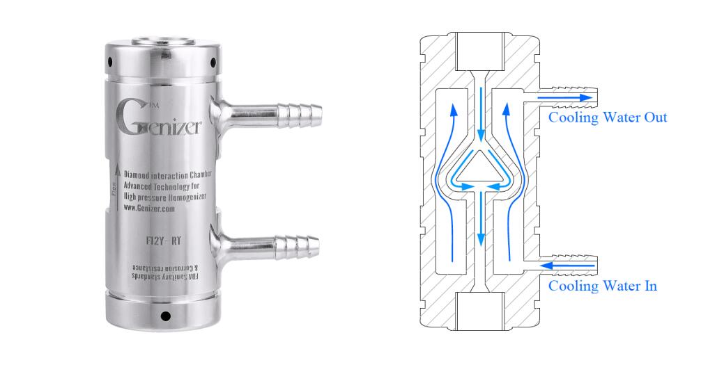 flow with cooling options